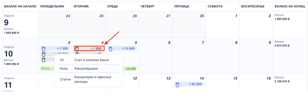 Платежный календарь в Финчётко
